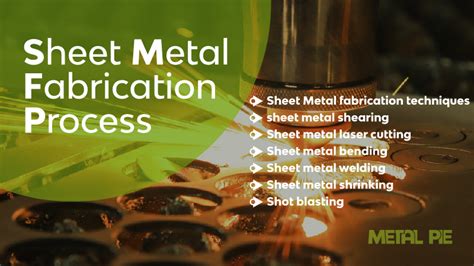 metal fabrication watertown sd|sheet metal manufacturing south dakota.